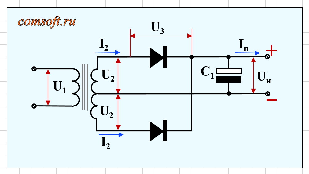 Схема двухполупериодного выпрямителя на двух полупроводниковых диодах с емкостной нагрузкой