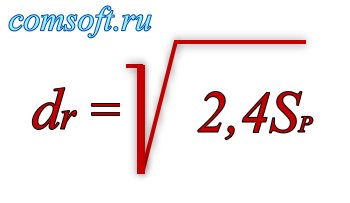 Расчетная величина для определения меньшего диаметра тороидального трансформатора